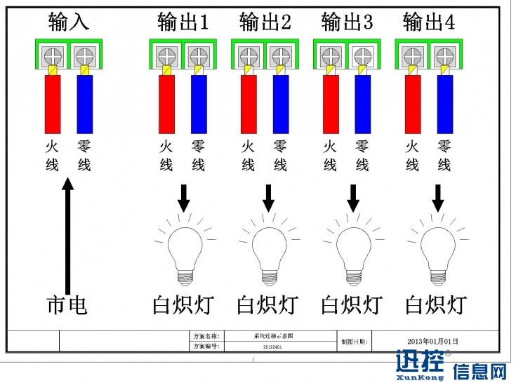 中控系统对灯光的控制 中控系统对灯光的控制