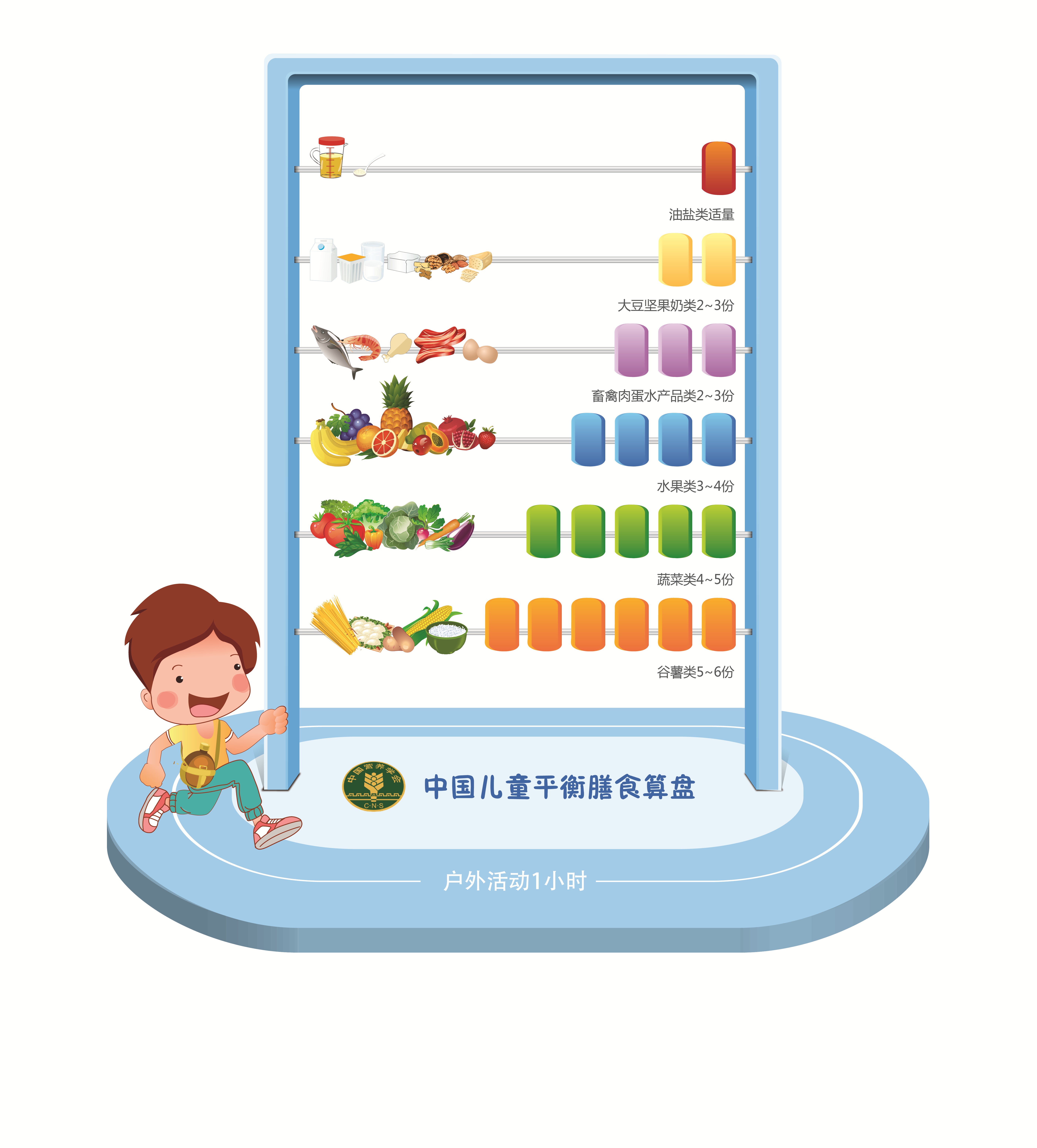 中国营养学会 中国营养学会