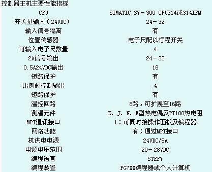 控制器主机主要性能指标 控制器主机主要性能指标