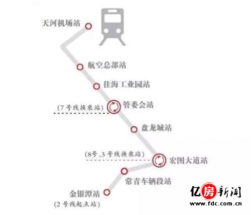 武汉轨道交通机场线