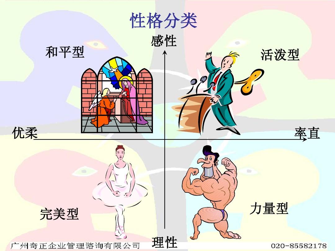 活泼型