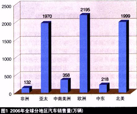 短期出口信用保险 短期出口信用保险