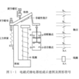 继电器控制系统