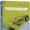 汽车材料及轻量化趋势
