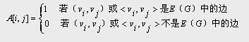 邻接矩阵 邻接矩阵