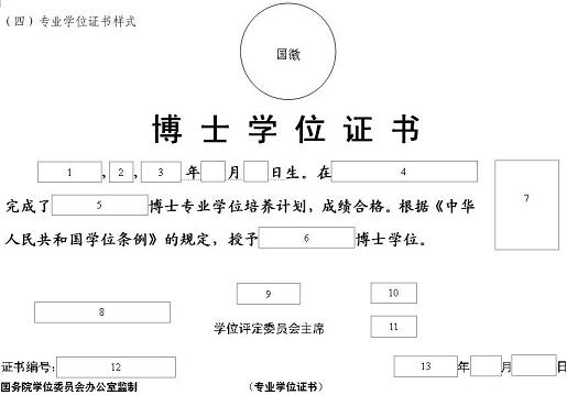 学位证书(学位证) 学位证书(学位证)