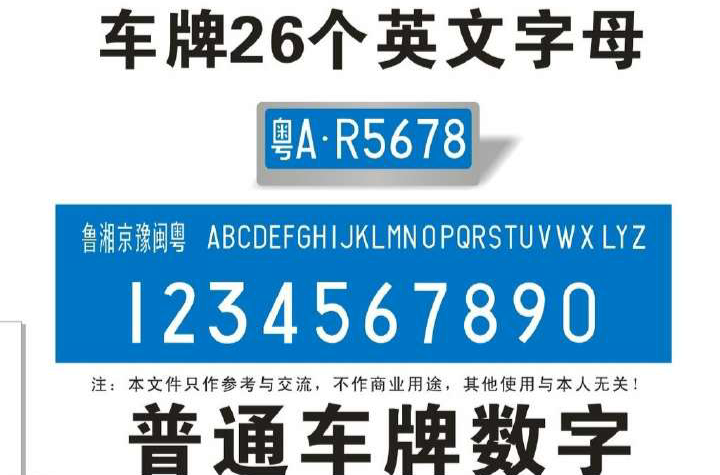 车牌号(全国城市汽车牌照一览表)