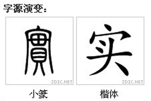 字源演变 字源演变