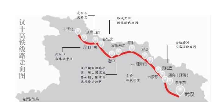 汉十高速铁路(汉十城际铁路)