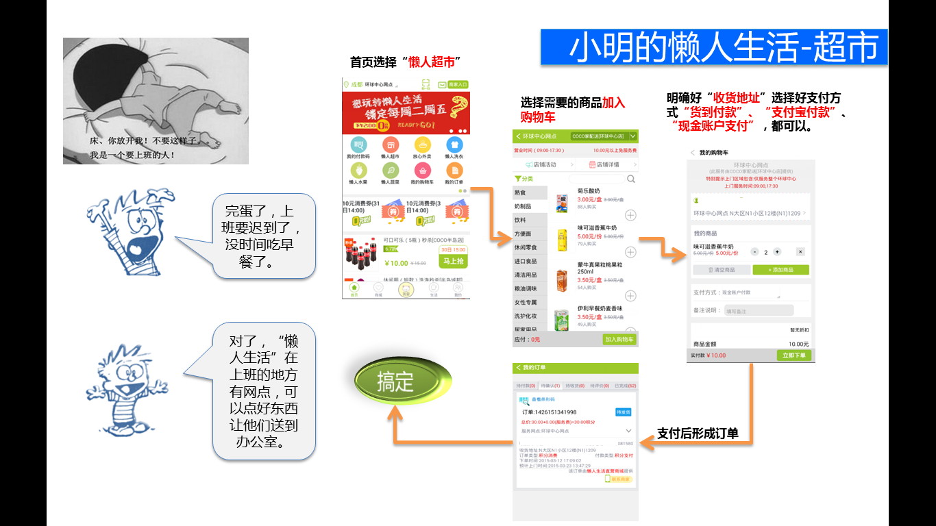 懒人生活 懒人生活