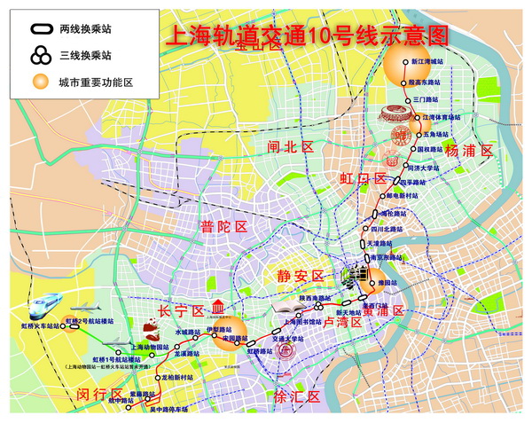 上海捷运10号线线路走向示意图 上海捷运10号线线路走向示意图