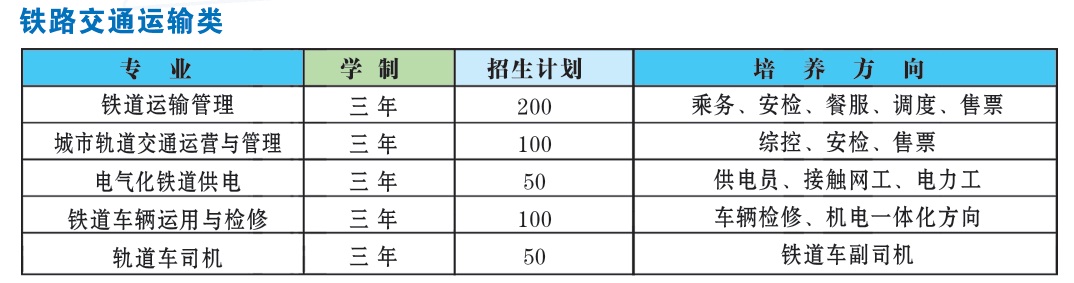 河北轨道交通中等专业学校 河北轨道交通中等专业学校