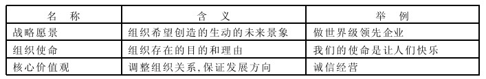 企业经营 企业经营