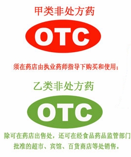 非处方药 非处方药