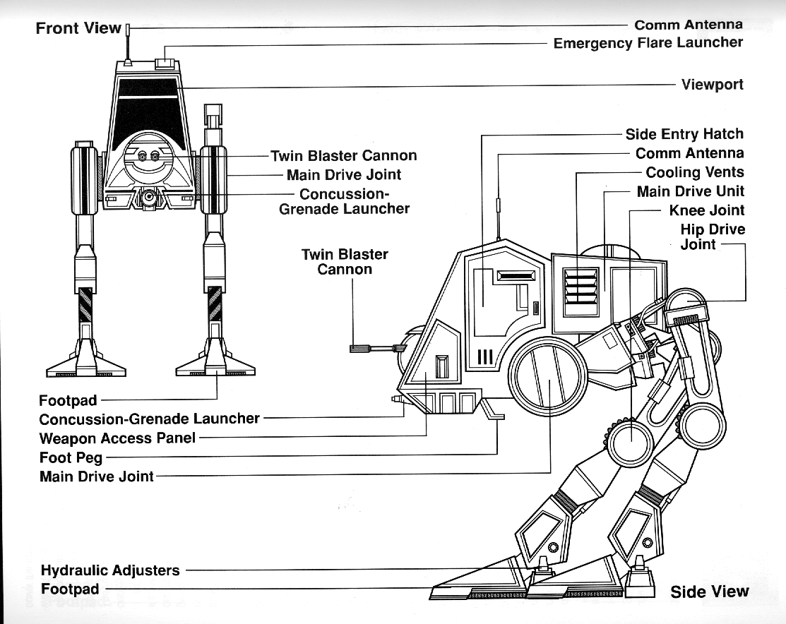 AT-PT AT-PT