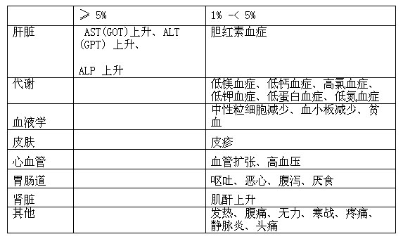 米开民 米开民