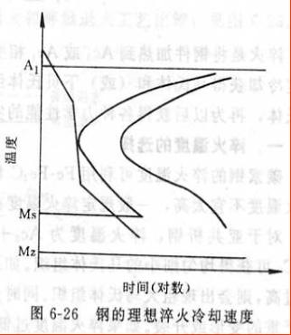 钢(钢材) 钢(钢材)