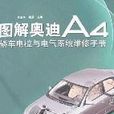 图解奥迪A4轿车电控与电气系统维修手册
