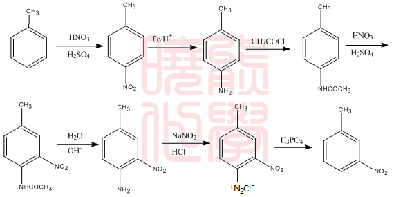 间硝基甲苯的合成 间硝基甲苯的合成