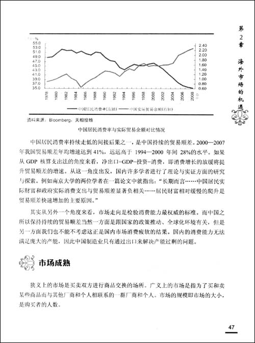 插图 插图