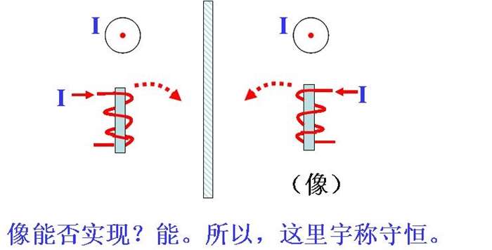 进一步解释宇称不守恆 进一步解释宇称不守恆