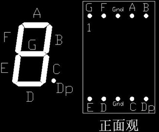 2个8数码管 2个8数码管