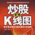 炒股要懂K线图