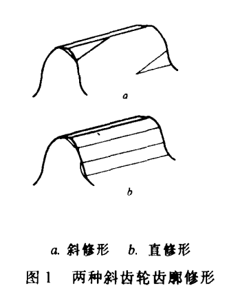 图1 图1