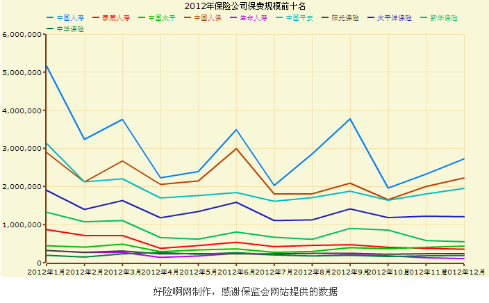 合众保险公司 合众保险公司