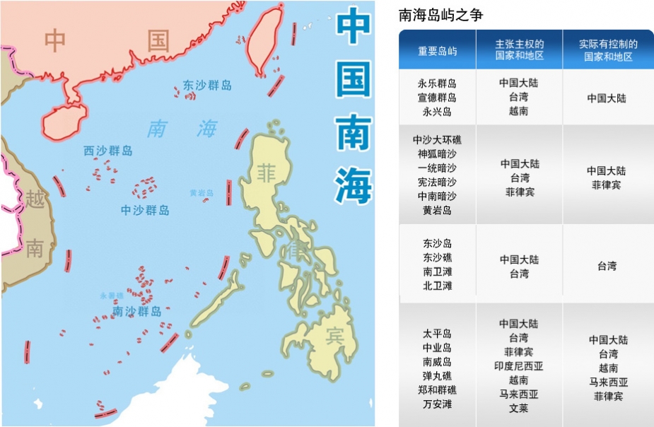 南海争端 南海争端