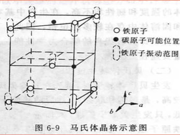 钢(钢材) 钢(钢材)
