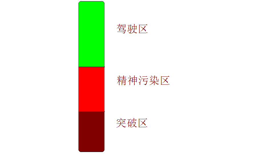 EVA插入栓 EVA插入栓