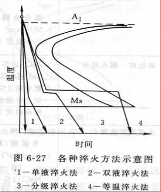 钢(钢材) 钢(钢材)