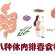 排毒
