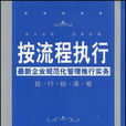 最新企业行政管理部工作执行标準
