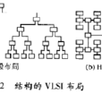 脉动算法