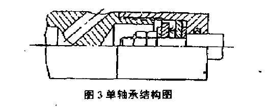 单动双管钻具 单动双管钻具