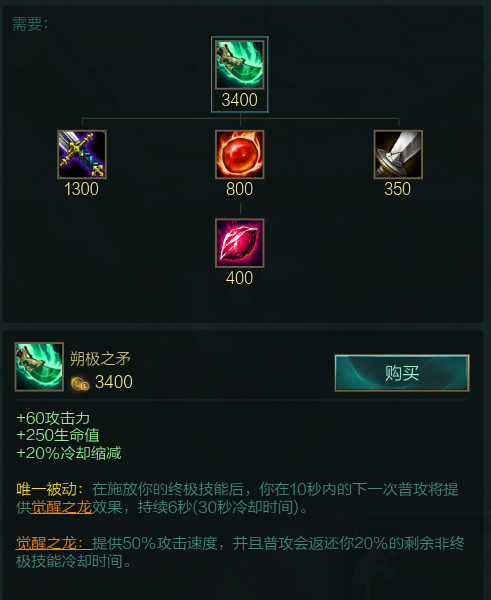 朔极之矛