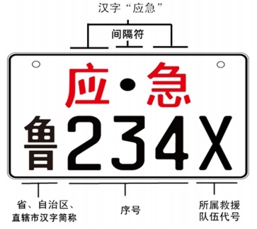机车号牌编码规则 机车号牌编码规则