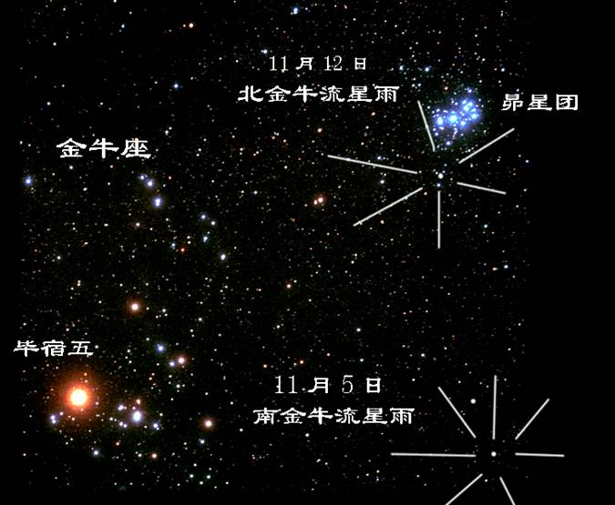 金牛座流星雨
