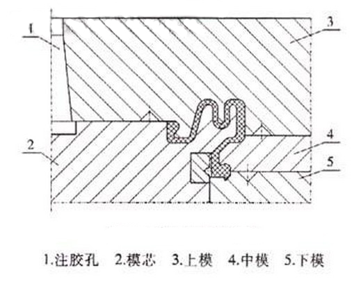图4 图4