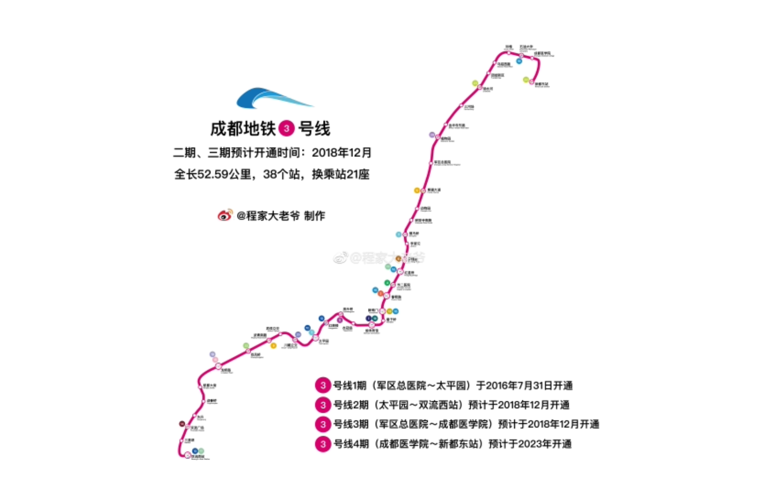 成都捷运3号线