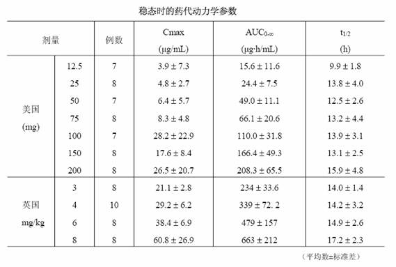 米开民 米开民
