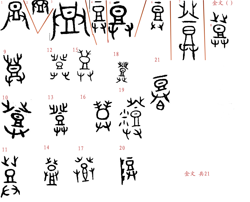 登 登