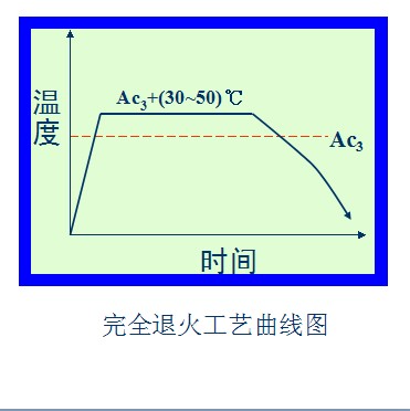 钢(钢材) 钢(钢材)