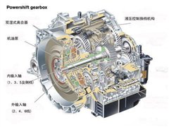 POWERSHIFT双离合器变速箱 POWERSHIFT双离合器变速箱