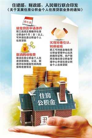 公积金异地贷款 公积金异地贷款