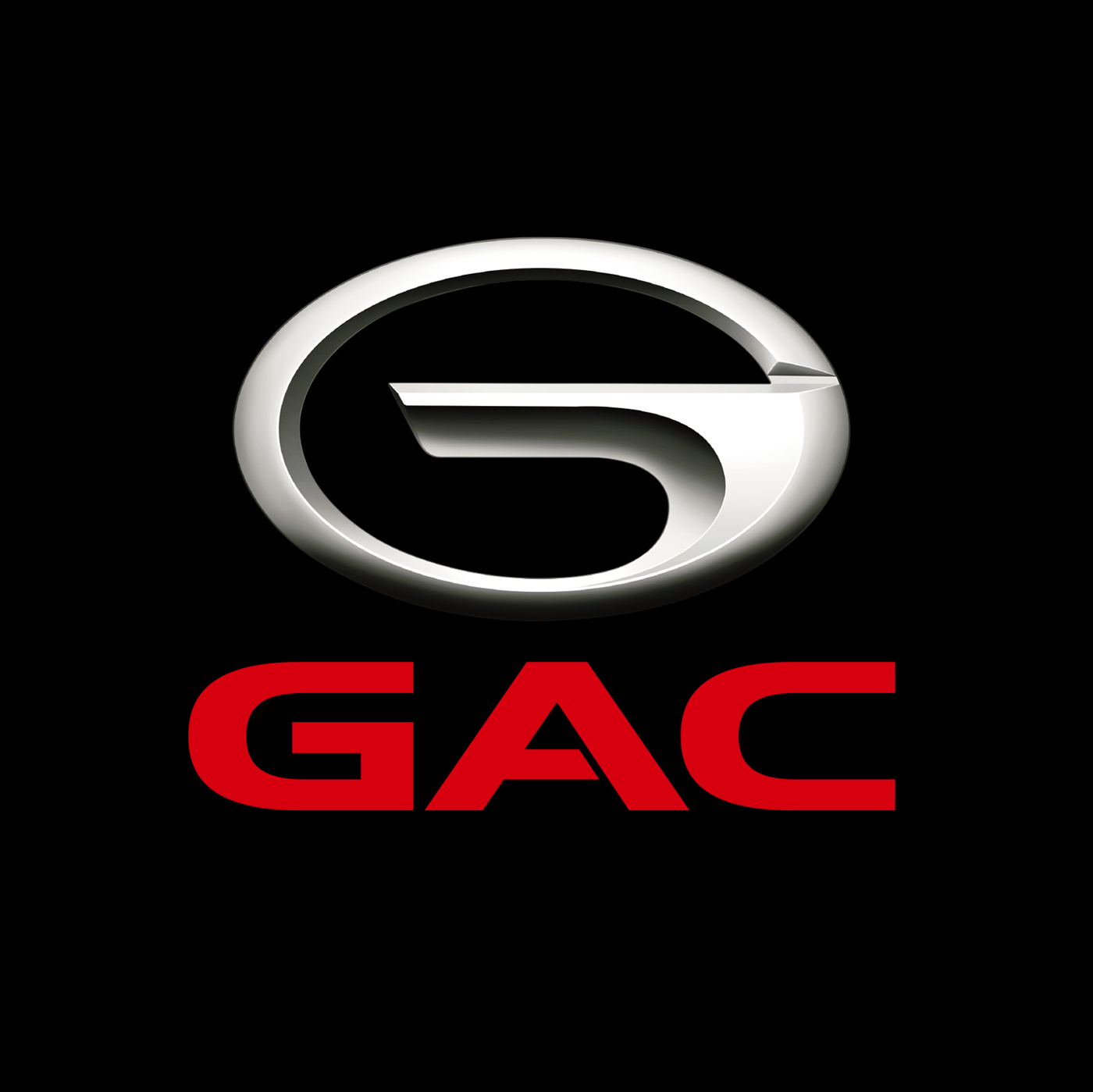 GAC(全球评估证书)