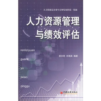 人力资源管理与业绩效评估