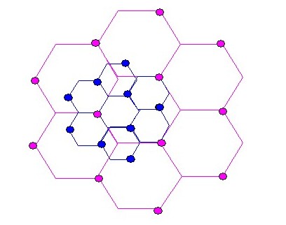 1:4分裂方案 1:4分裂方案